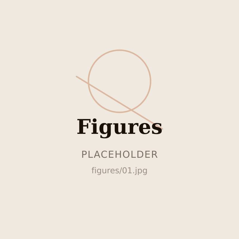 Figures — 1
